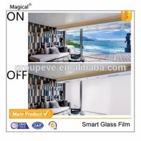 2019 New Style Electrochromic switchable PDLC Smart Glass Film